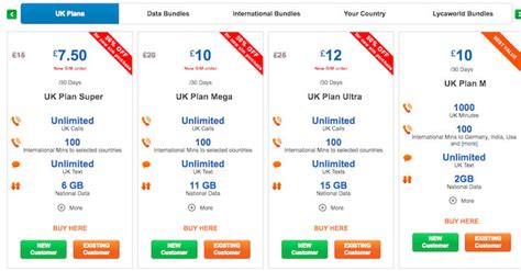 Lycamobile UK All National Bundles | £7 to £50 Plans | 2024