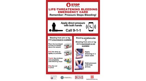 Hot off the Press! New STOP THE BLEED® Emergency Poster Now Available! – Stop the Bleed Coalition