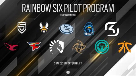 [eSport] Rainbow Six : une initiative de partage des recettes pour renforcer la Pro League