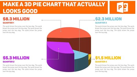 Pie Chart Maker Online