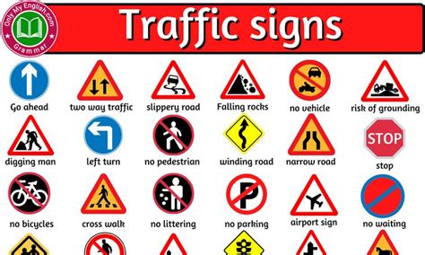 80+ Traffic Signs and Symbols with Name » Onlymyenglish.com | Traffic ...