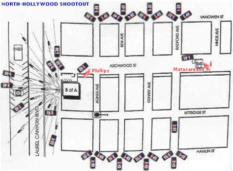 North Hollywood shootout - Wikipedia