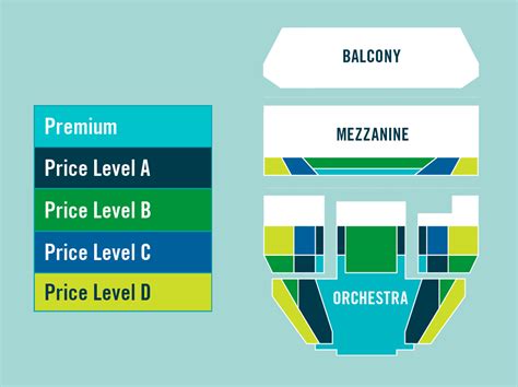 Ahmanson Theatre Seating Plan | Cabinets Matttroy