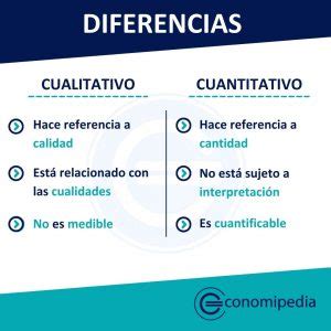 ¿Cuáles son las diferencias entre el método cualitativo y el método cuantitativo?