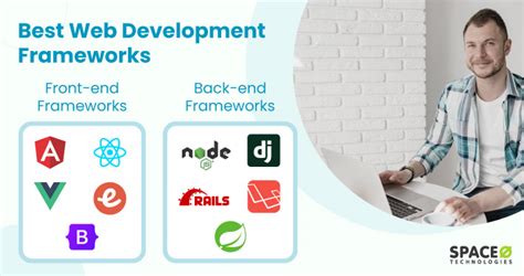 10 Best Web Application Frameworks for 2024