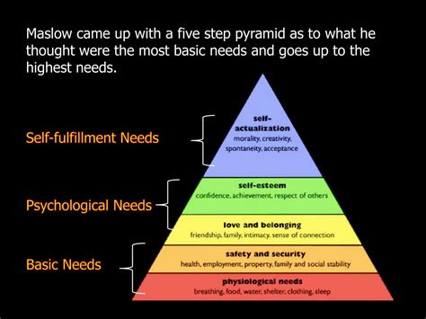 PPT - HUMANISTIC THEORY PowerPoint Presentation, free download - ID:2742615