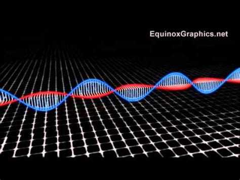 Electromagnetic Waves Animation - YouTube