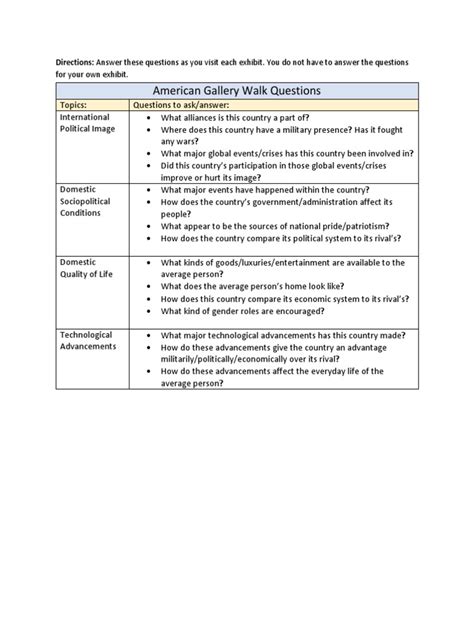 Gallery Walk Questions Handout | PDF