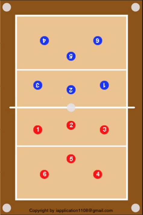 Volleyball Strategy App for iPad - iPhone - Sports