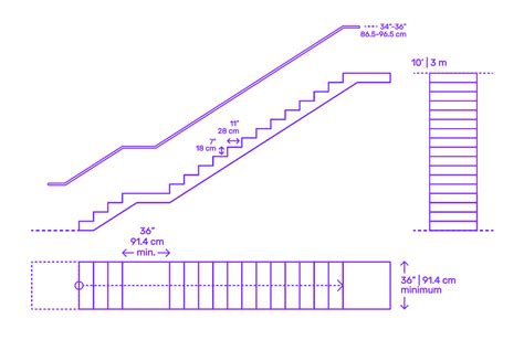 Straight Stairs - Landing Dimensions & Drawings | Dimensions.com