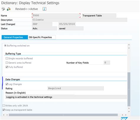 Table logging – Saptechnicalguru.com