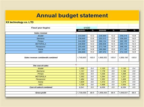 Template Budget Excel