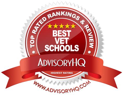 Top 6 Best Vet Schools | 2017 Ranking | Good & Top Veterinary Schools in the World to Get ...