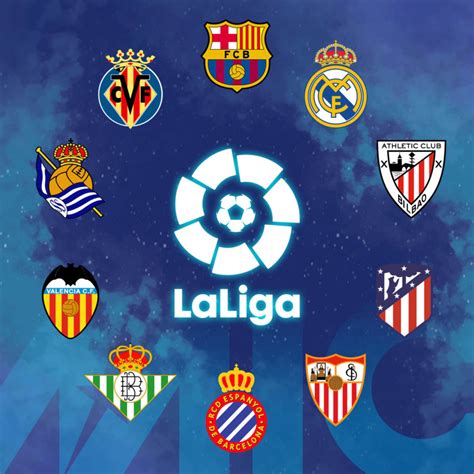 10 teams from LaLiga will be in MICFootball 2022