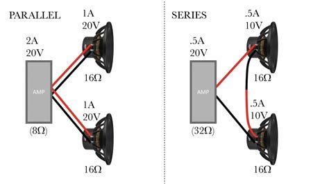 Is doubling speakers +3dB or +6dB? What's parallel and series wiring ...