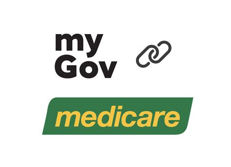 How can myGov help me claim on Medicare? | Learning Module | Claiming ...