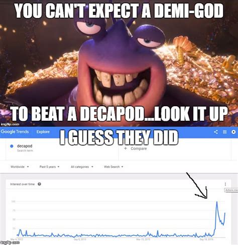 People Take Tamatoa's Suggestion- The increased rate of people who searched the word “Decapod ...