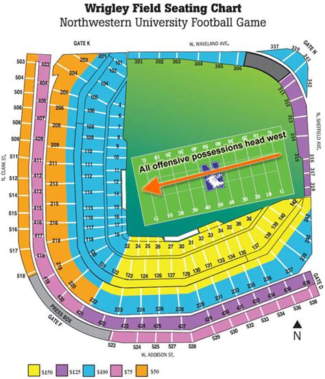 Updated Wrigley Field diagram and seating chart