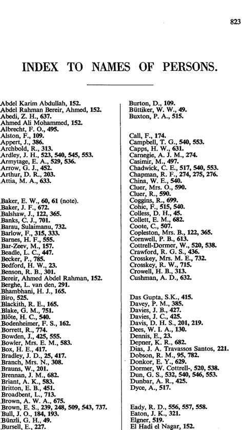 Index to Names of Persons | Bulletin of Entomological Research | Cambridge Core