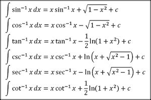 Inverse Trig Integrals | Formulas, Graphs & Examples - Lesson | Study.com