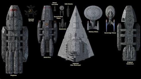 Pin by Jeffrey Loedding on Star trek ships | Star trek starships, Star ...