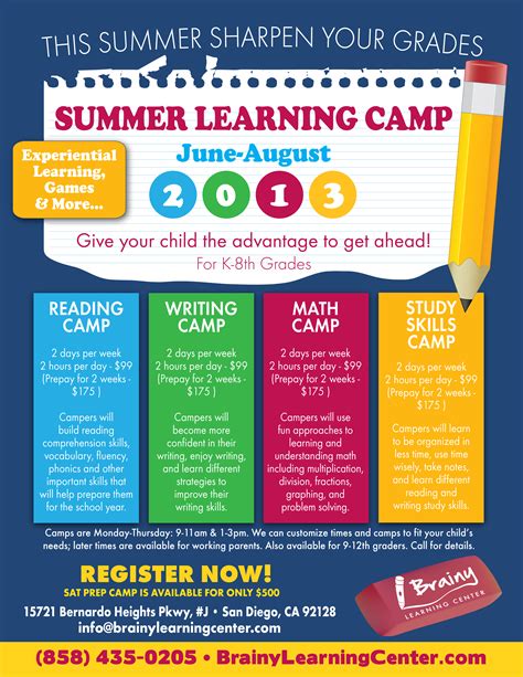 Summer Learning Camp | Rancho Bernardo, CA Patch