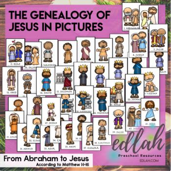 The Genealogy of Jesus in pictures - According to Matthew 1 by Melissa Schaper