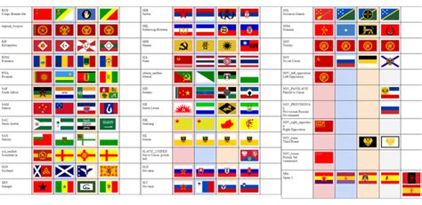 Updated list for all of the flags in HOI4 : r/hoi4