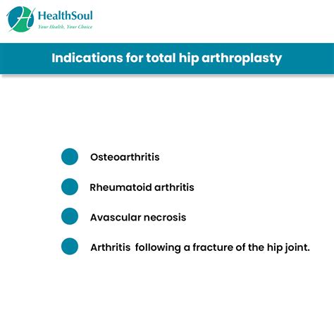 Total Hip Arthroplasty | Orthopedics | HealthSoul