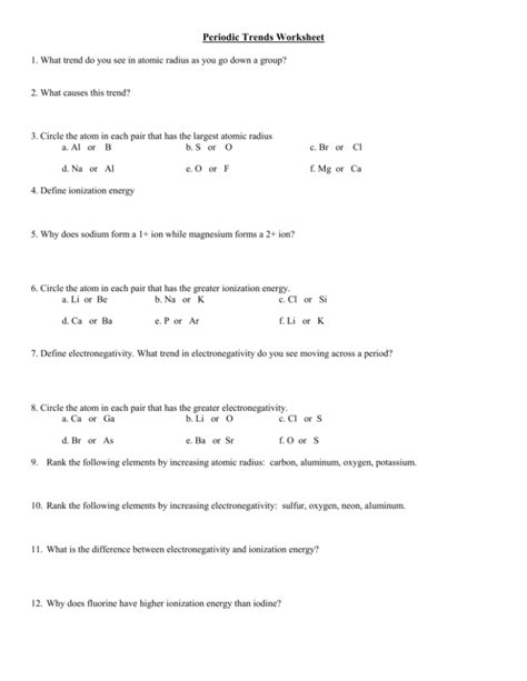 Periodic Trends Worksheet