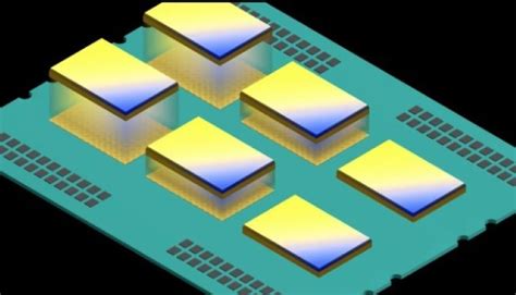 How AMD’s Chiplets Revolutionized Today’s Computer Chips