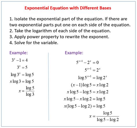 Solving Exponential Equations with Different Bases examples, solutions, videos, worksheets ...