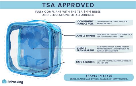 Tsa Carry On Bag Dimensions | Literacy Basics