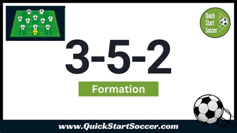 3-5-2 Formation Explained | Tactics, Strengths, And Weaknesses - QuickStartSoccer.com