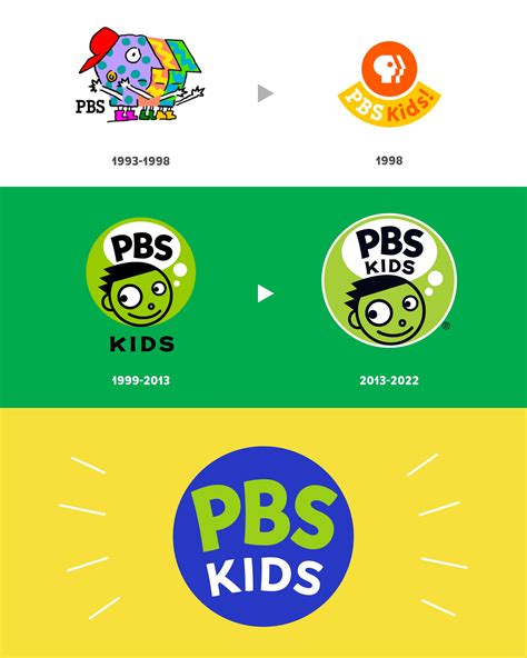 Pbs Kids Logo 1993