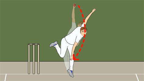 How to Reverse Swing a Cricket Ball: 9 Steps - wikiHow