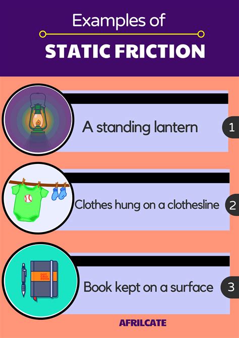 50+ Detailed Examples Of Static Friction (with Pictures)