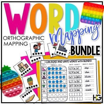 Word Mapping | Orthographic Mapping Activities, Worksheets, Literacy ...