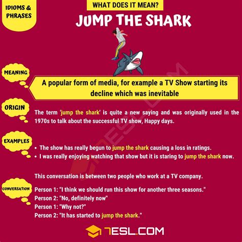 "Jump the Shark" Meaning, Origin and Examples • 7ESL