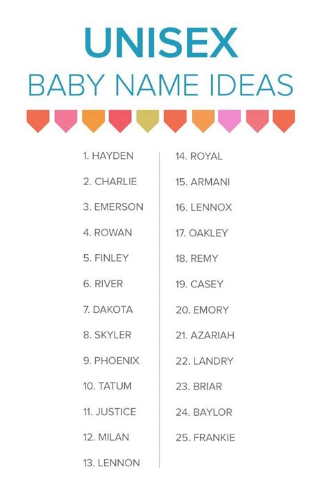 Pin by broken tsukki on writing | Unisex baby names, Baby names, Baby name list