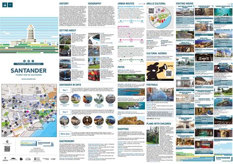 Tourist map of Santander (EN) by turismoSDR - Issuu