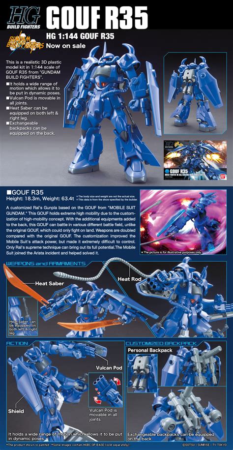 GUNDAM BUILD FIGHTERS | HG 1:144 GOUF R35