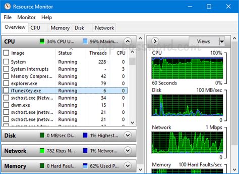 Easy Ways to Open Resource Monitor in Windows 10 | Password Recovery