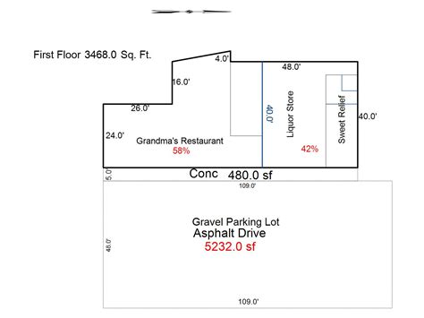 Clatsop County Property Information