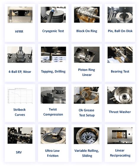 Lubricant Tribology | Grease, Oil Friction, Wear – Rtec Instruments - Rtec Instruments