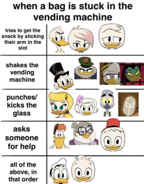 Pin by Phooey Duck on Ducktales | Duck tales, Disney duck, Disney funny