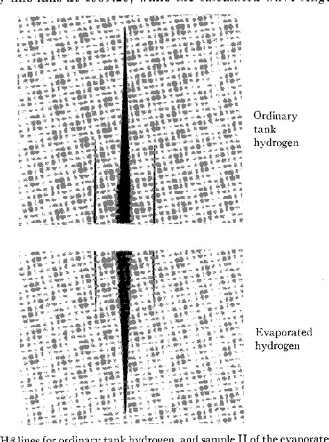 [PDF] A Hydrogen Isotope of Mass 2 and its Concentration | Semantic Scholar