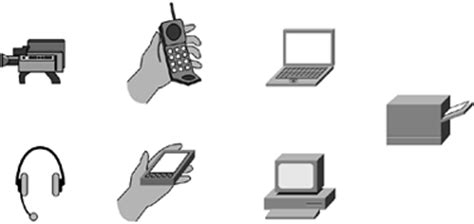 Wireless PAN Components :: Chapter 4. Wireless PANs: Networks for Small ...