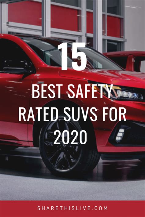 15 Safest SUVs for 2020