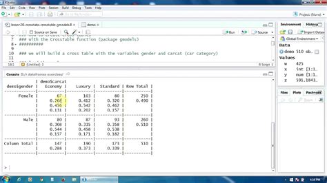 21. Building Cross Tables with CrossTable in R - YouTube